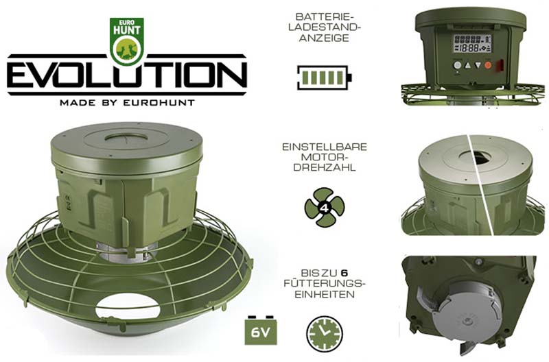 evolution-futterautomat