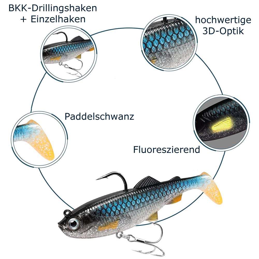 Hochwertige Twitchbaits für jeden Angler | Shop Hochwertige Twitchbaits für jeden Angler | Shop